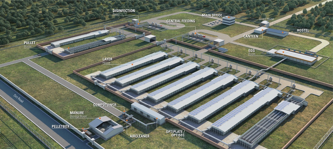 Modular & Scalable Infrastructure