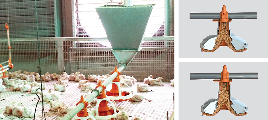 Augermatic feeding Systems