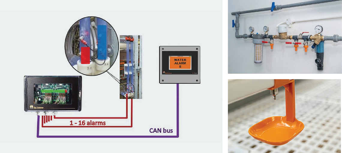 Drinkers, water alarm and water connection unit for stable and clean water.
