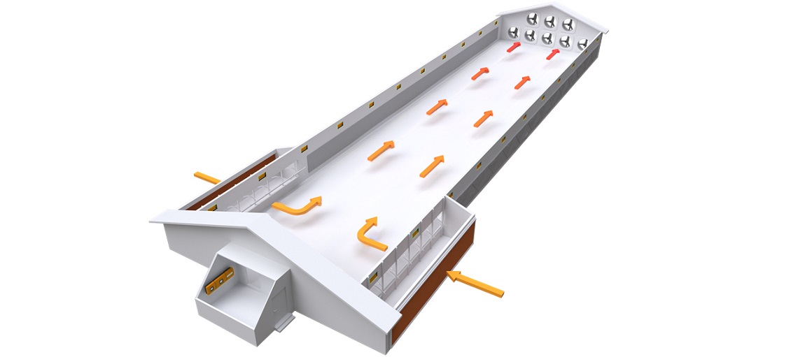 Tunnel ventilation concept for pig production.