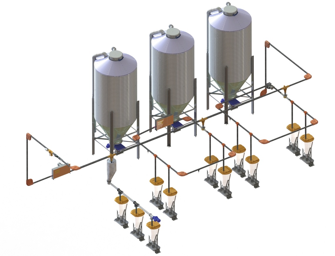 EcoMaticpro working with 2 ad libtum subcircuits, 1 FlexVey Line & Corner drive