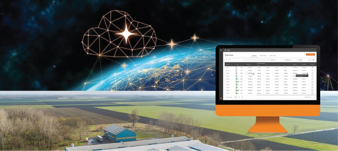 Internet of Things (IoT) Implementation