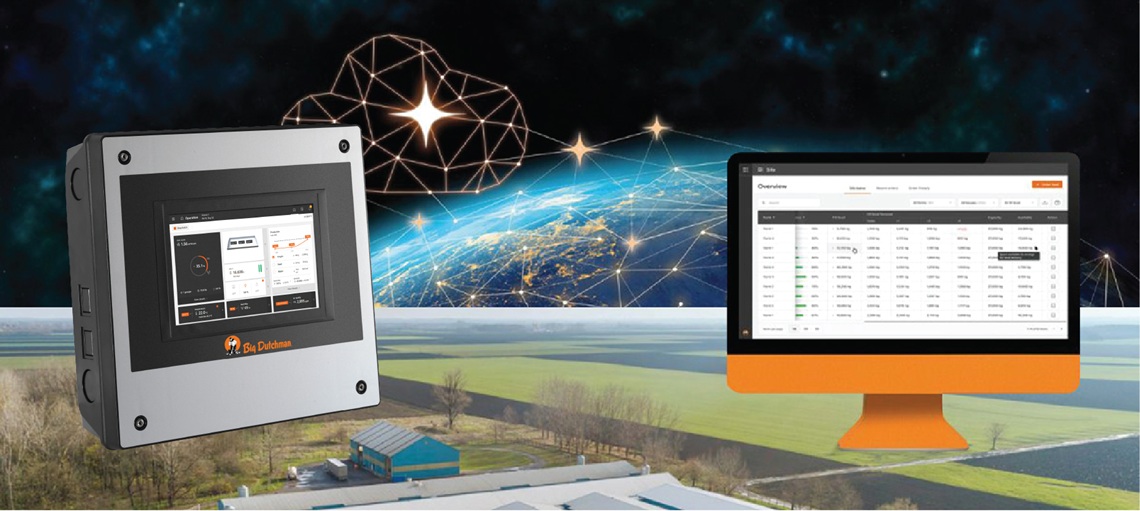 Automated Control Integration